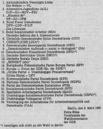 Wahlzettel für die Volkskammerwahl in der DDR am 18.03.1990