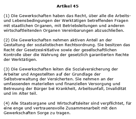 Artikel 45 der Verfassung der DDR