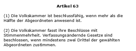 Artikel 63 der Verfassung der DDR